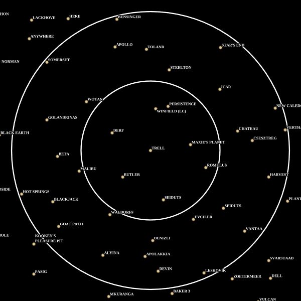 File:Trell System.jpg